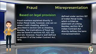 What is Difference Between Fraud amp Misrepresentation [upl. by Courtenay]